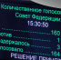 На фото: табло с результатами голосования во время рассмотрения проекта закона РФ о поправке к Конституции РФ - КПРФ