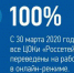 Все центры обслуживания клиентов группы «Россети» переведены на работу онлайн с 30 марта 2020 года - Карачаево-Черкесскэнерго