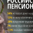 "Такие пенсии сами получайте!" Пенсионеры говорят, что прожить на пенсионные выплаты в 2023 году уже невозможно... - КПРФ