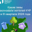 Более 4 тысяч обращений обработал ЦУР КЧР за III квартал 2024 года - Мир 09