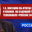 Picture background - КПРФ