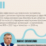 Подписаны меморандумы с регионами: масштабная модернизация ЖКХ набирает обороты - Газета День республики