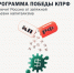 Программа Победы КПРФ вылечит Россию от затяжной болезни капитализма - КПРФ