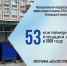 Алексей Баскаев: В 2025 году в Черкесске обустроены 53 контейнерные площадки - Город Черкесск