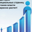 Цифровое доверие растет! Аудитория официальных страниц органов власти России в соцсетях выросла на 16% - Министерство цифрового развития