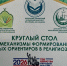 В Карачаево-Черкесии обсудили формирование ценностных ориентиров в религиозной сфере - Газета День республики