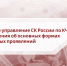 Следственное управление СК России по Карачаево-Черкесской Республике дает разъяснения об основных формах коррупционных проявлений - Следственный комитет